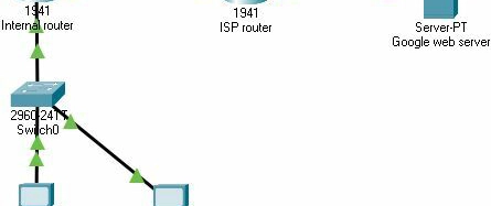 Why the heck gateways are invented in computer networks?